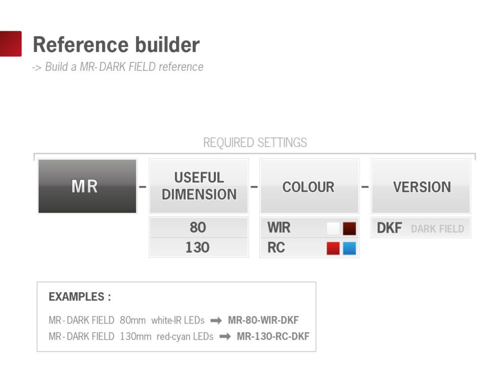 mr dark field (dkf)